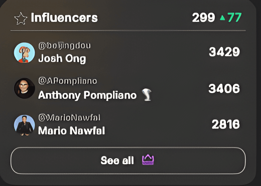 TweetBoost follower quality dashboard