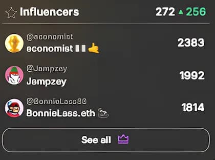 Project Twitter followers and organic growth results verified by TweetScout